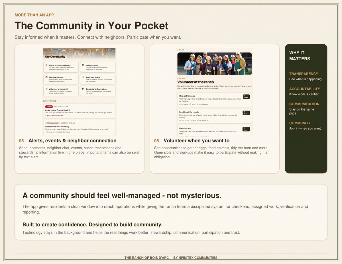 GetErDone community app showing alerts, neighbor chat, events, and volunteer sign-ups